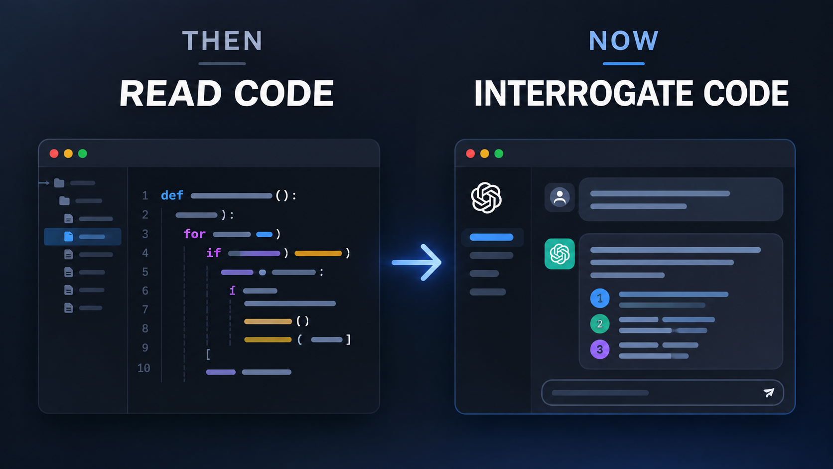 Then: read code. Now: interrogate code.